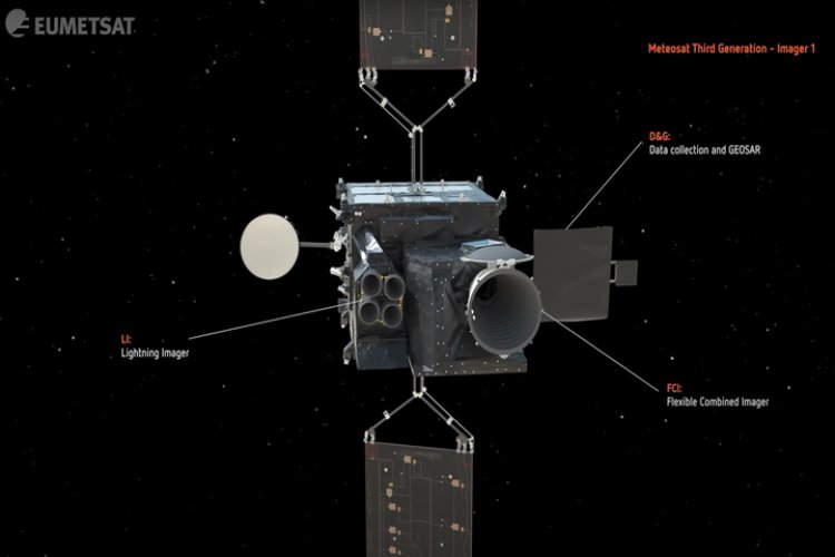 Meteosat Third Generation